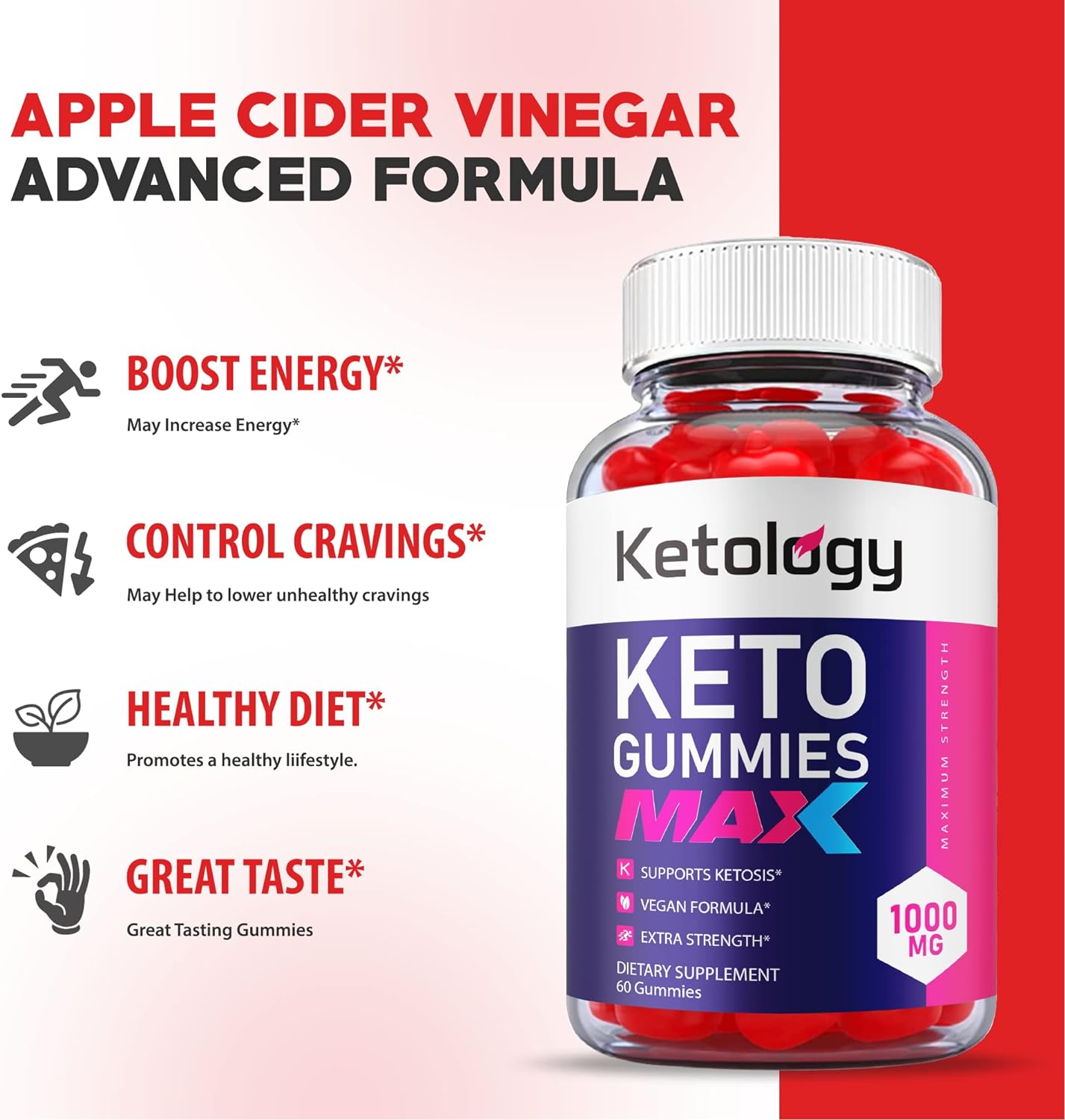 Ketology Keto Gummies Max