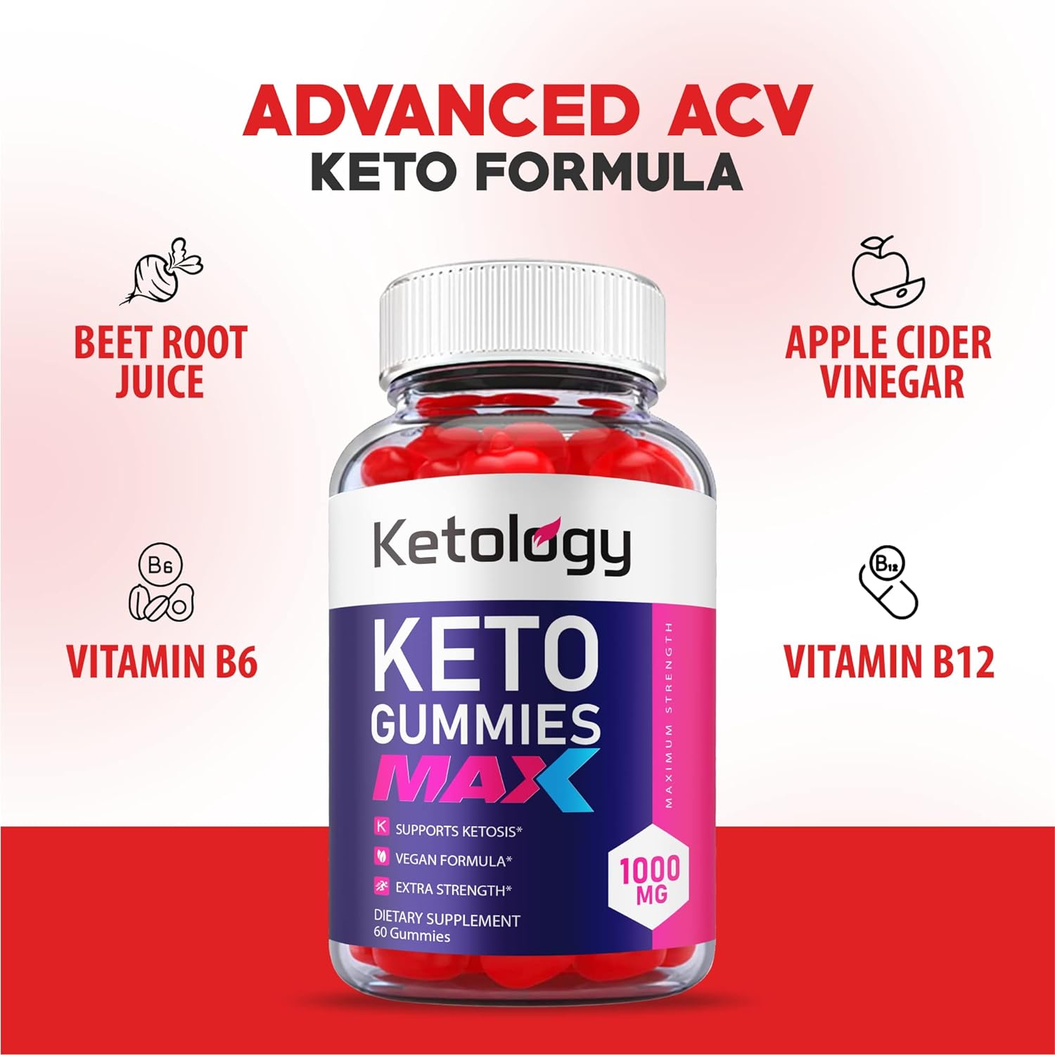 Ketology Keto Gummies Max